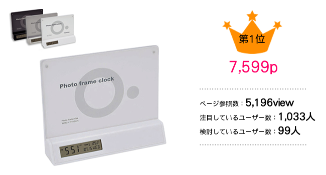 フォトフレームクロック 白
